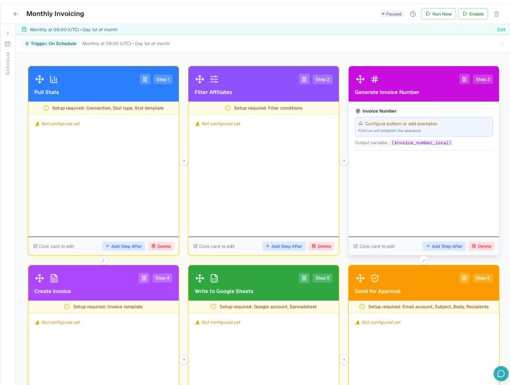 Automation canvas with six unconfigured preset steps
