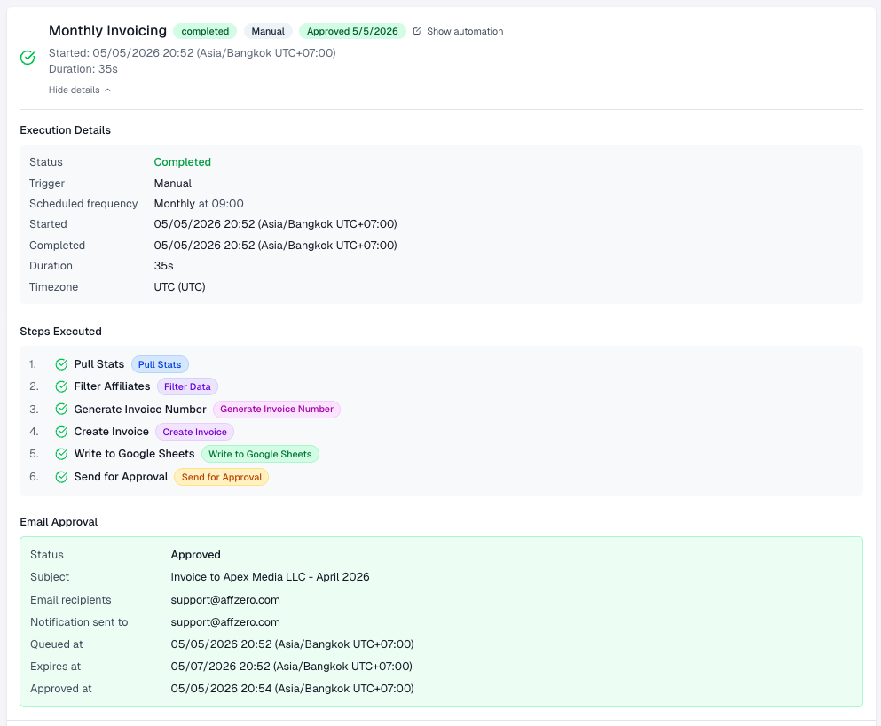 Runs & Logs detail for a completed Monthly Invoicing run with all six steps and approved email